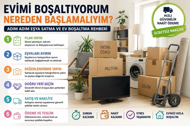 Ev-Bosaltma-Sureci